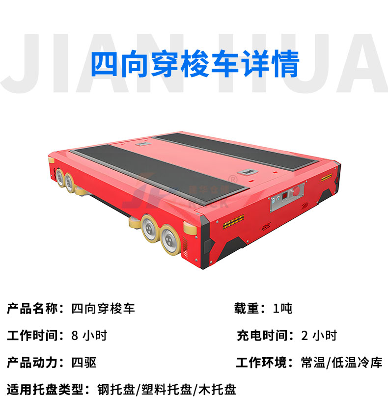 四向穿梭車(chē)立體庫(kù)（07_02.jpg